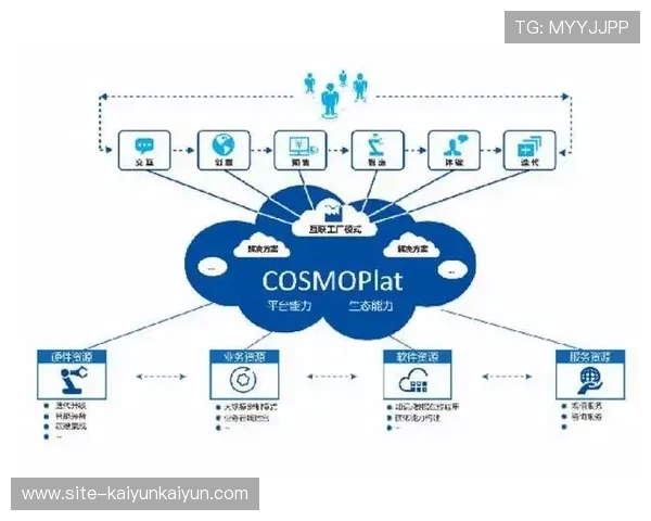 去中心化采集与云端协同制作模式深化，提升供应链韧性与灵活性